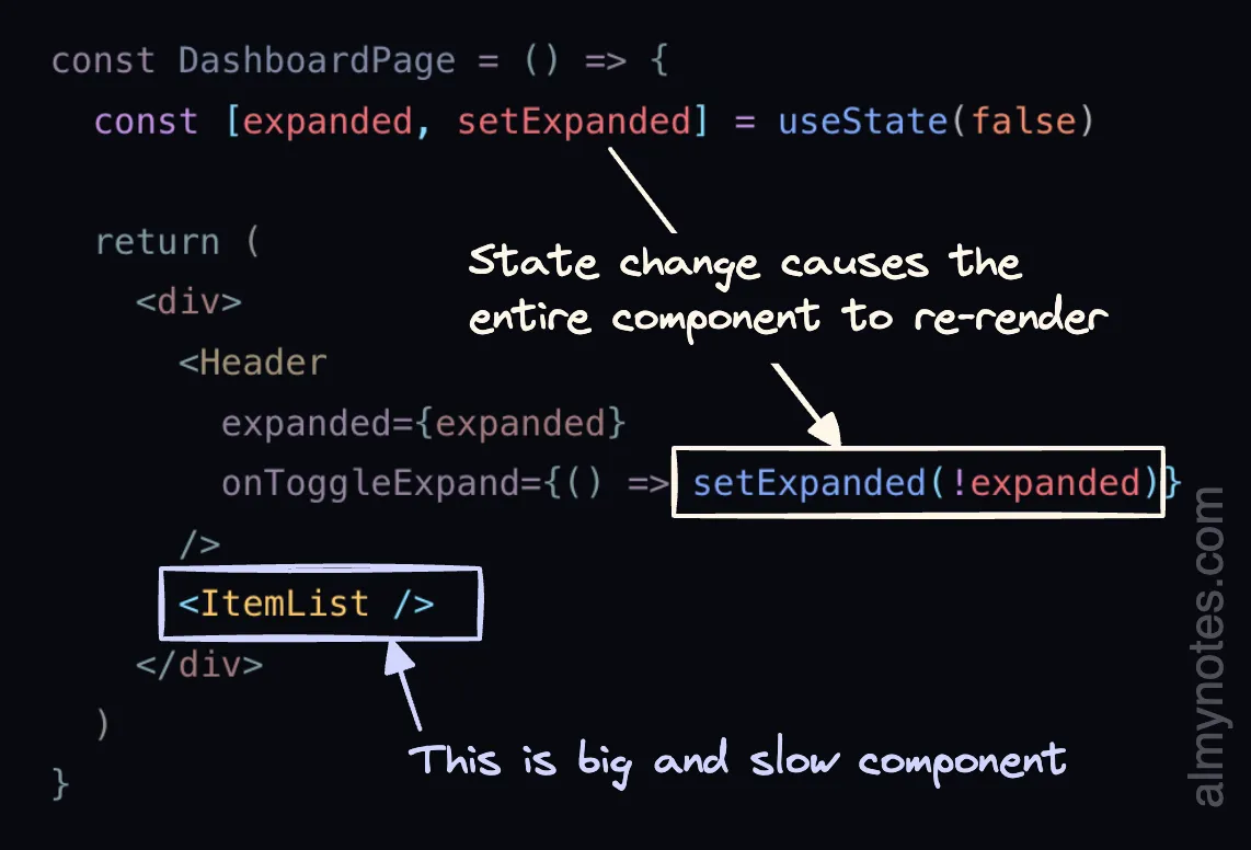 code of dashboard with slow component