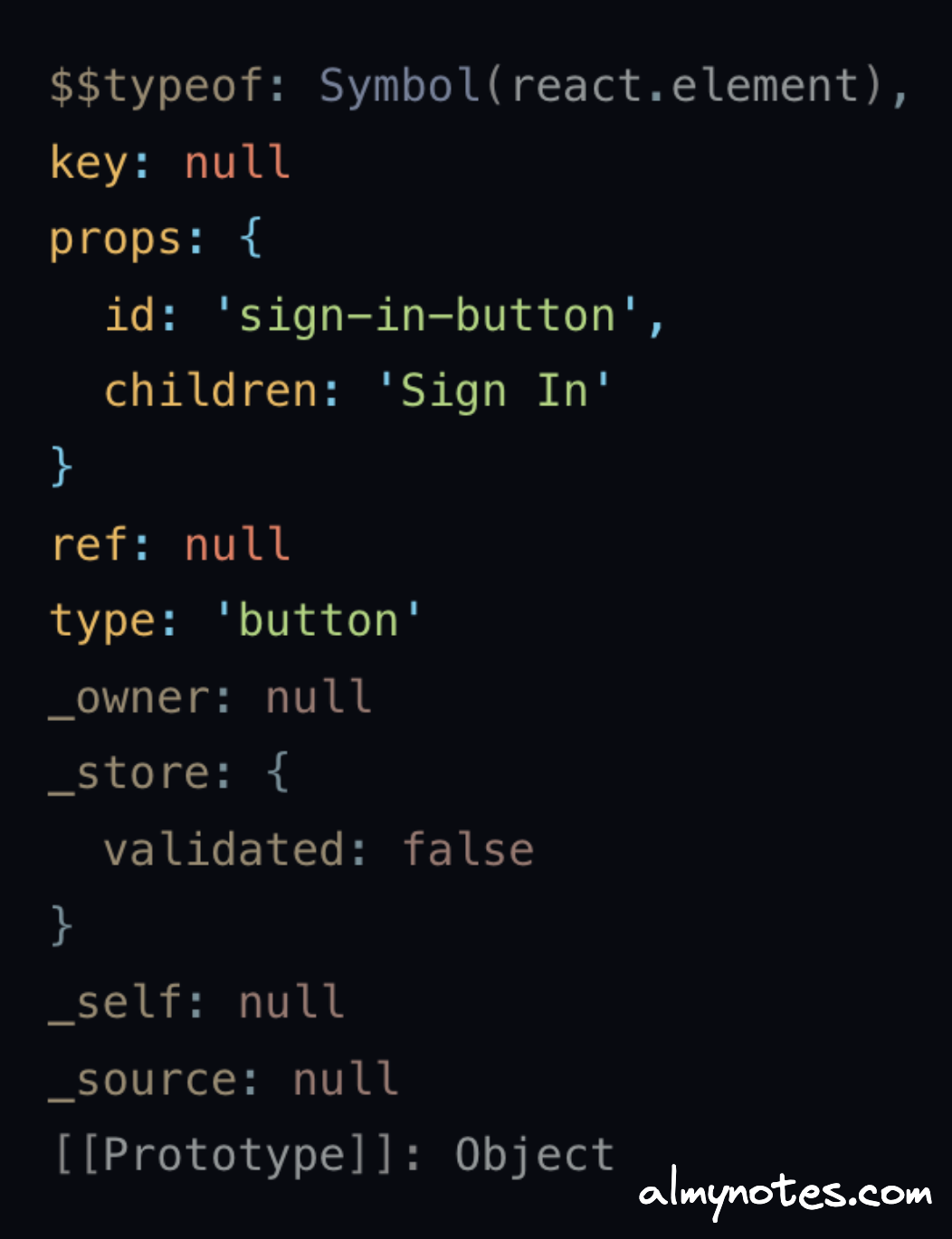 React element structure